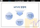 MTV의 글로벌 마케팅  4페이지