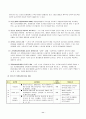 은퇴한 노인의 여가활동 증진을 위한 자원봉사 프로그램 11페이지