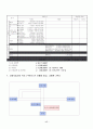 은퇴한 노인의 여가활동 증진을 위한 자원봉사 프로그램 17페이지