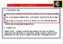 3. 수출기초 수입 절차도 12페이지