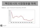 애플 (APPLE) 기업 경영분석 및 문제점분석과 경영 해결책 제안.PPT자료 7페이지