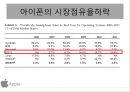 애플 (APPLE) 기업 경영분석 및 문제점분석과 경영 해결책 제안.PPT자료 9페이지