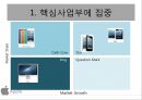 애플 (APPLE) 기업 경영분석 및 문제점분석과 경영 해결책 제안.PPT자료 22페이지