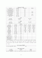 추간판제거술 케이스 case 9페이지