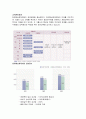  현대해상화재보험의 인사제도,채용정보,복리후생,연봉자료 정리 6페이지