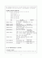 [기관방문 보고서] 대구 여성폭력 통합 상담소  8페이지