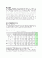 결혼 이주여성과 인권 2페이지