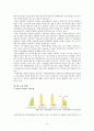 결혼 이주여성과 인권 10페이지