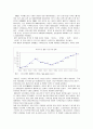 소비자 세분화 전략 - 연령별 세분화 시장을 중심으로- (아동 소비자 전략 사례, 헬로 팬돌이) 22페이지