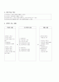 수학과 교수학습지도안 중2 (교생 연구수업 A+) 3페이지