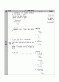 수학과 교수학습지도안 중2 (교생 연구수업 A+) 8페이지