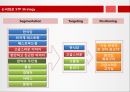 더본코리아 기업분석과 마케팅 STP분석및 더본코리아 마케팅전략 평가 PPT 15페이지