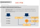  법률기록물관리.ppt 16페이지