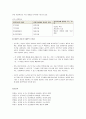 반두라(Bandura)의 행동주의적 성격이론 - 인간관과 기본관점, 행동주의적 성격이론의 주요 개념, 모델로부터 학습하는 과정  7페이지