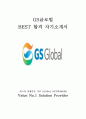 GS글로벌 GLOBAL 해외영업 최신 BEST 합격 자기소개서!!!! 1페이지