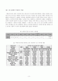 아연공기전지에 대한 모든 것 10페이지