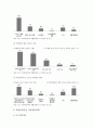 북한이탈주민의 현황, 북한이탈주민 정착지원정책의 개선방안 7페이지