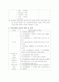 정신보건법 (목적, 이념, 인권교육, 정신보건전문기구, 정신보건전문인력, 정신질환자, 사례, 느낀점) 보고서 8페이지