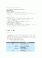 [경영학 개론] 경영과 기업의 이해 (경영의 기초개념, 기업의 기초 개념, 경영학의 개념정의 및 학문적 성격) 4페이지