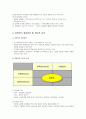 [경영학 개론] 경영과 기업의 이해 (경영의 기초개념, 기업의 기초 개념, 경영학의 개념정의 및 학문적 성격) 6페이지