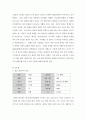 [생활과 건강] 흡연자를 선정 니코틴 의존도 평가(파거스트롬 설문지), 프로체스카와 디클레멘테가 제시한 금연단계를 평가, 대상자를 도울 수 있는 여러 가지 방안 계획 3페이지