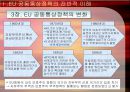 EU(유럽연합)의 공동통상정책.ppt 5페이지