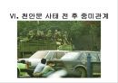 미국과 중국의 외교관계 -천안문 사태를 통해 발생한 중미 무역 마찰을 중심으로.ppt 20페이지