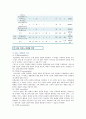 [카지노산업]우리나라 카지노산업의 현황과 장단점 및 마케팅전략 15페이지