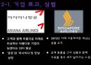 아시아나항공과 싱가폴항공의 비교 분석  4페이지