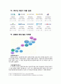 e-비즈니스와 커뮤니케이션 금융권(은행)의 취업 및 면접전략 5페이지