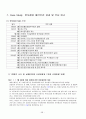 기업 인수 합병 (M&A) 36페이지