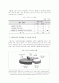  사외이사제도 14페이지