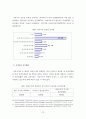  사외이사제도 15페이지