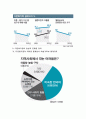 평소에 관심있는 가족 형태별 문제를 하나 골라서 가족의 문제를 기술하고, 해결방법을 정책적접근을 통해 작성합니다. 4페이지