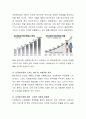 평소에 관심있는 가족 형태별 문제를 하나 골라서 가족의 문제를 기술하고, 해결방법을 정책적접근을 통해 작성합니다. 5페이지