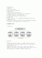 [경영학개론]통제활동 - 통제의 의의 및 중요성, 통제의 유형, 통제활동의 과정, 통제의 응용 4페이지