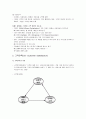 [경영학개론]고객만족경영 - 고객의 의의 및 분류, 고객만족(CS), 고객만족경영(CSM), 고객의 유지  3페이지