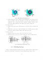 펌프의 분류와 유압 계산 5페이지