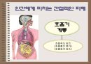 소음으로 인한 피해와 극복방안 16페이지