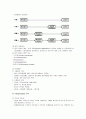 [경영학 개론] 마케팅의 기초 개념 및 STP전략과 마케팅믹스 전략  8페이지