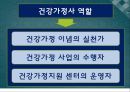 건강가정사 및 현장실습 : 역할, 자질, 직무, 건강가정현장실습 PPT 자료 3페이지