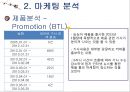  강글리오 마케팅전략분석과 새로운 마케팅전략 제안 23페이지