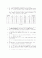 [전기 공학 실험 Ⅲ]  결과보고서 16페이지