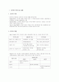 [행정학 개론] 조직 - 조직의 의의 및 유형, 조직이론의 의의 및 분류, 조직 구조, 애드호크라시, 조직형태(동기부여, 리더십)  2페이지