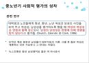 성인노인심리, 외모의 노화, 노화의 생물학적 특징 15페이지