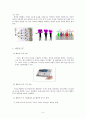  소셜네트워크,sns,마케팅사례,스마트폰, 브랜드마케팅,서비스마케팅,글로벌경영,사례분석,swot,stp,4p 6페이지