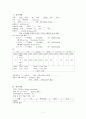 [NCU 케이스] 진단명 : 뇌실 내 출혈을 동반한 출혈 1페이지