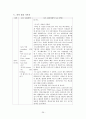 [NCU 케이스] 진단명 : 뇌실 내 출혈을 동반한 출혈 29페이지