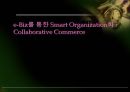 ebiz 추진방향 - e-Biz(e비즈니스)를 통한 Smart Organization화 : Collaborative Commerce.ppt 1페이지