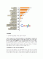 구글 국내시장진출 실패사례분석및 구글 마케팅전략(SWOT,STP,4P)분석과 구글이 향후 나아가야할방향 제안 - 구글 한국시장 진출 문제점과 원인분석 및 결론 4페이지